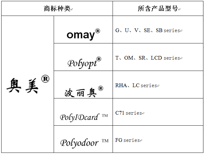 小Q截图-20171110144403.png