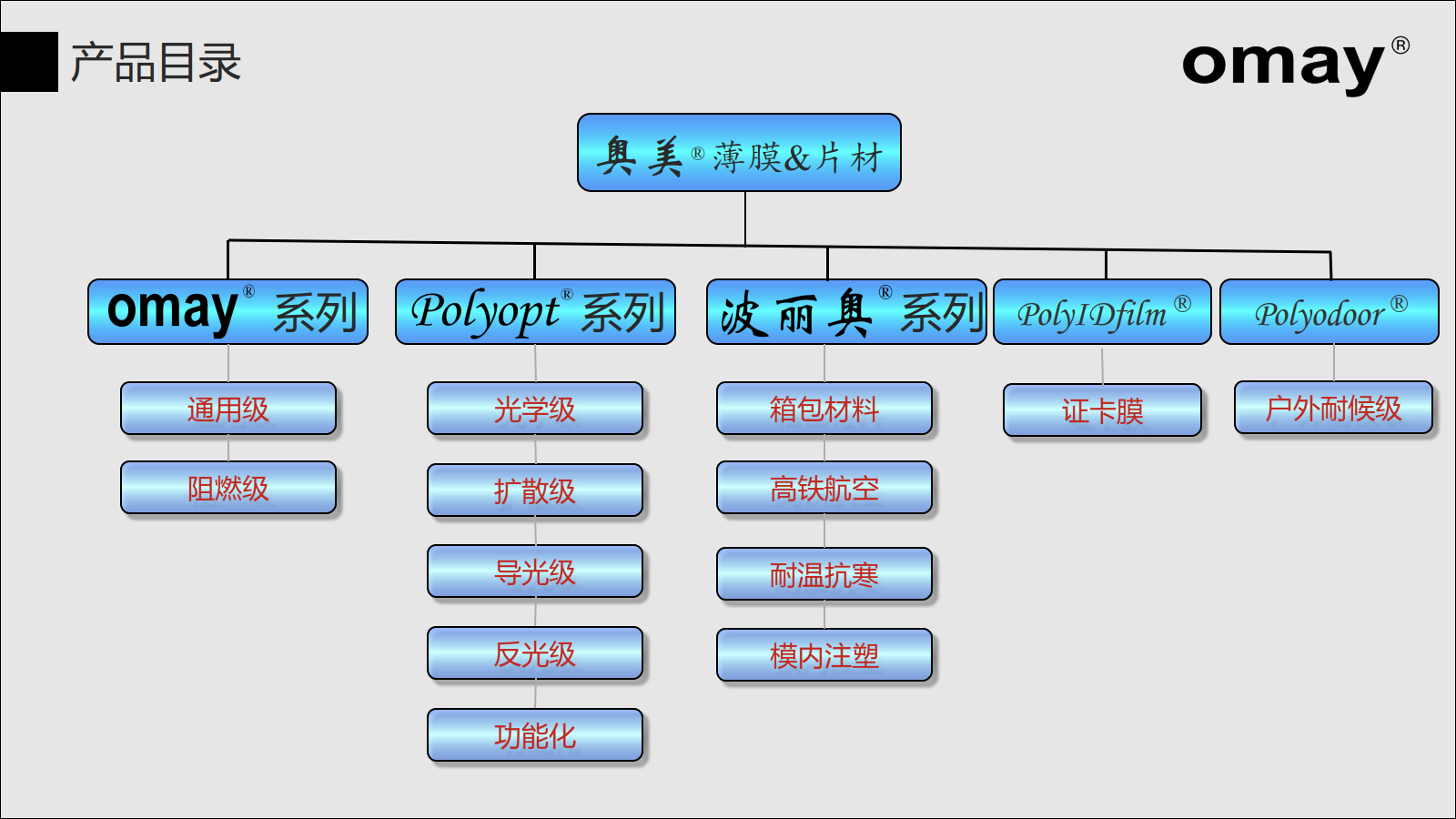 1548830474287795.png blob.png